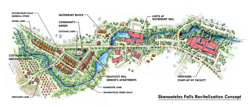 Skaneateles Falls Revitalization Plan